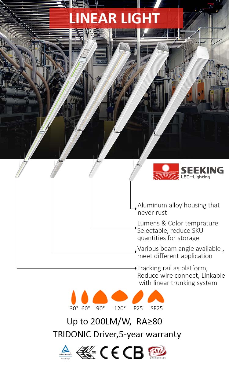 HLS Series LED Linear Trunking Lighting Systems