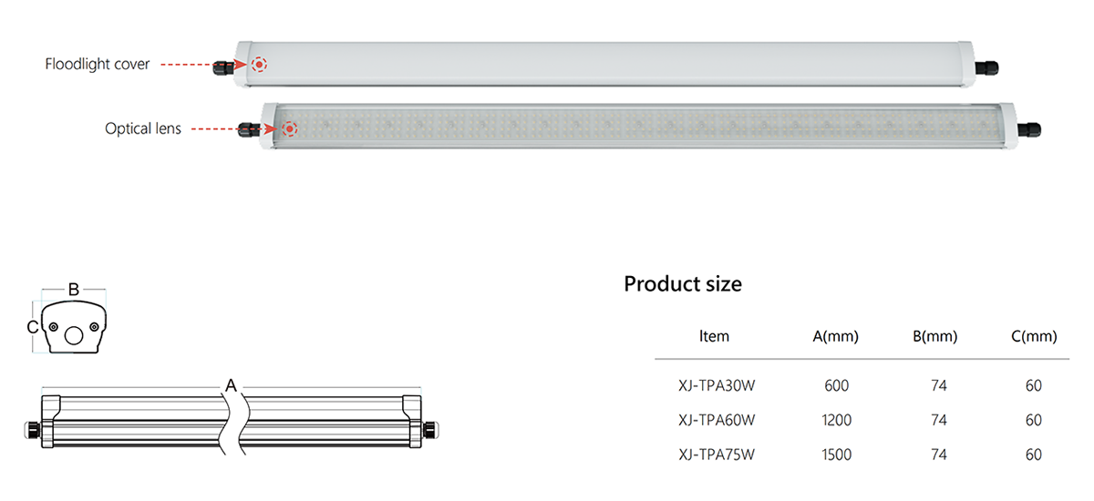 TPA SERIES_SEEKING LED-LIGHTING LIMITED Dimension